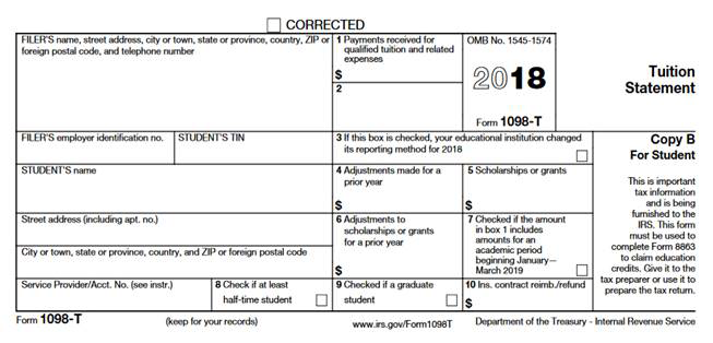 sample IRS form