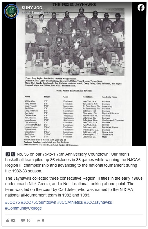 Black and white photo of the 1982-83 Jayhawks men's basketball team. Players and coaches are posed in three rows. The caption details their successful season.