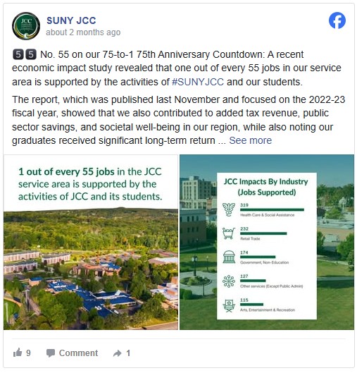 Facebook post by SUNY JCC about a study showing 1 in 55 jobs is supported by JCC activities. Includes a campus aerial view and a chart of job impacts by industry.