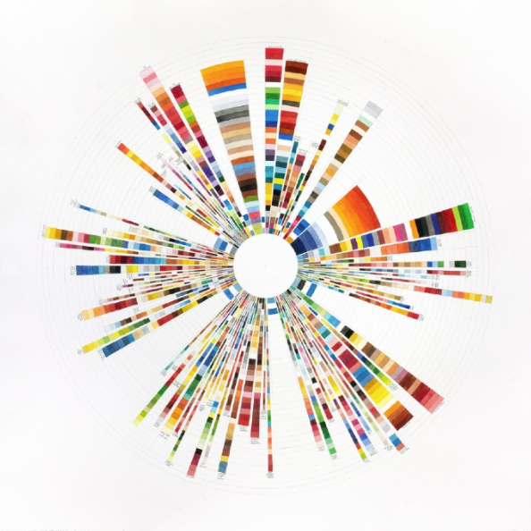 A spiral of colors created by artist Richard Garrison, that uses color combinations used in product packaging.